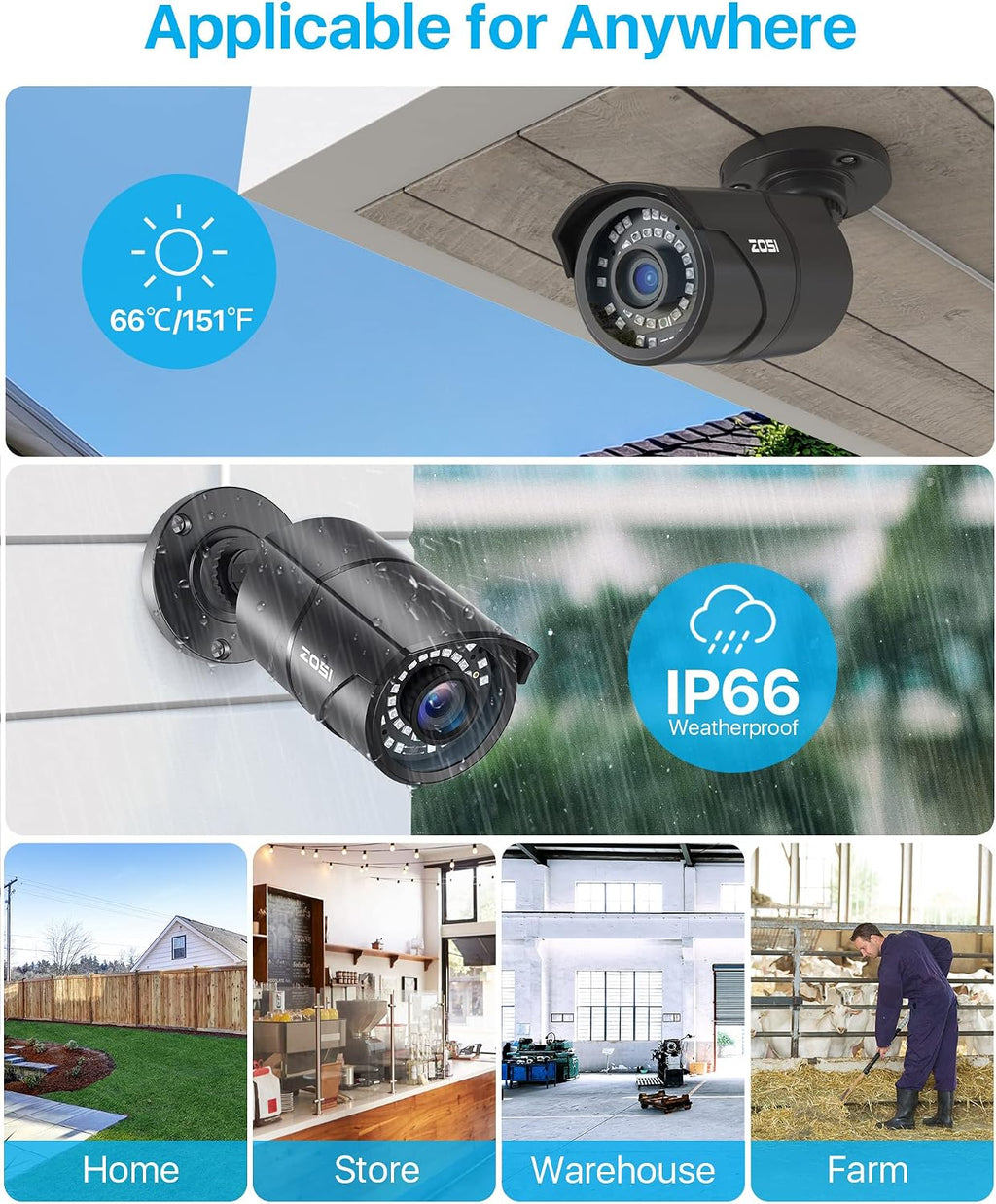 ZOSI 4 Pack 5MP 3K Add-on Security POE Camera with Cable, 2880 x 1620 Indoor Outdoor Bullet IP Camera, 120ft Night Vision, 3.6mm Lens, 95°View Angle, IP66 Weatherproof (Only Work with Our PoE NVR)