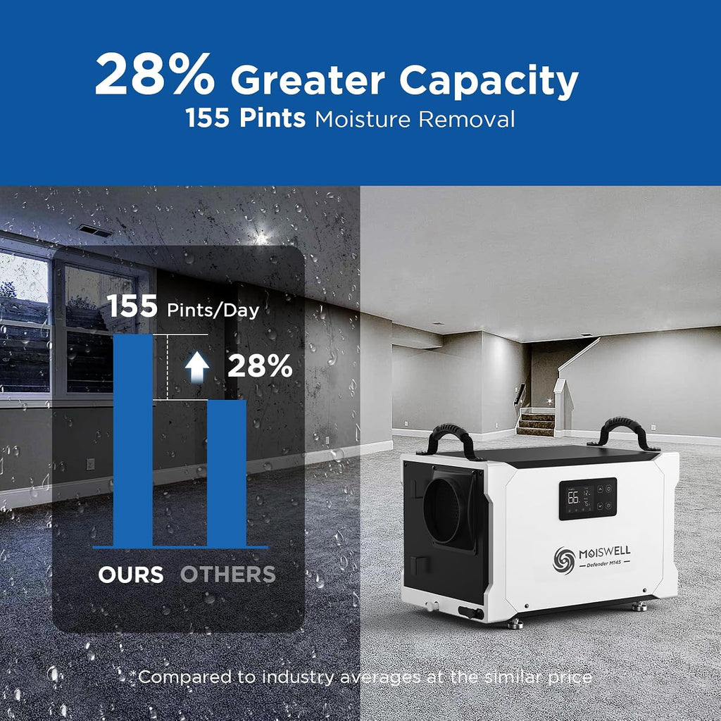 155 Pint Commercial Dehumidifier with Drain Hose for Crawl Spaces, Basements, Industry Water Damage Unit, Large Capacity, Compact, Portable, Auto Defrost, Memory Starting