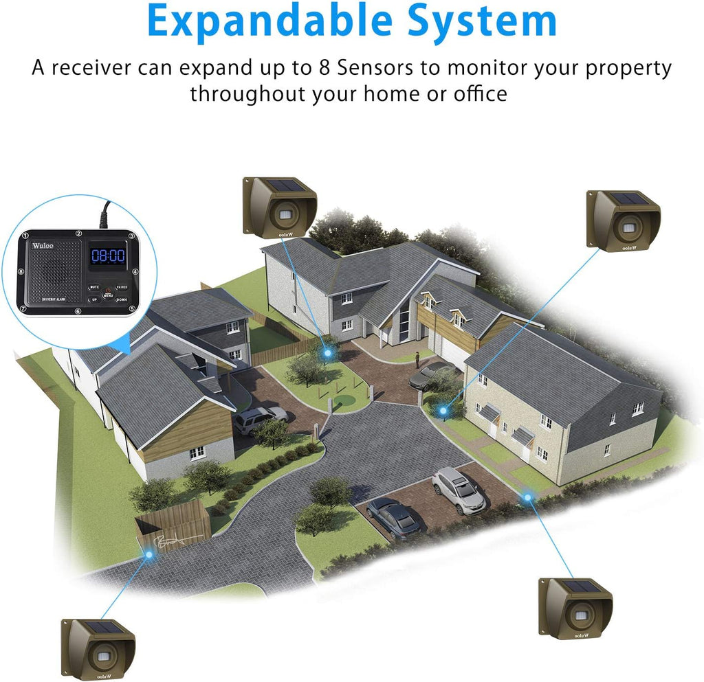 Solar Driveway Alarm Wireless Outside 1800ft Range, Outdoor Motion Sensor & Detector Driveway Alert System with Rechargeable Battery/Weatherproof/Mute Mode(1&4-Brown)