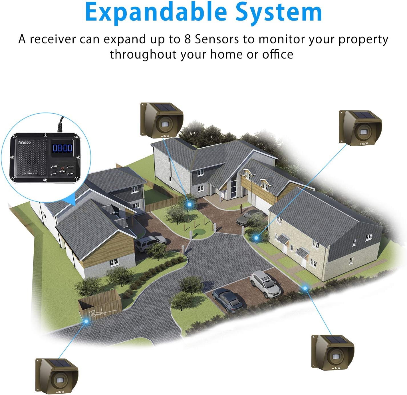 Solar Driveway Alarm Wireless Outside 1800ft Range, Outdoor Motion Sensor & Detector Driveway Alert System with Rechargeable Battery/Weatherproof/Mute Mode(1&4-Brown)