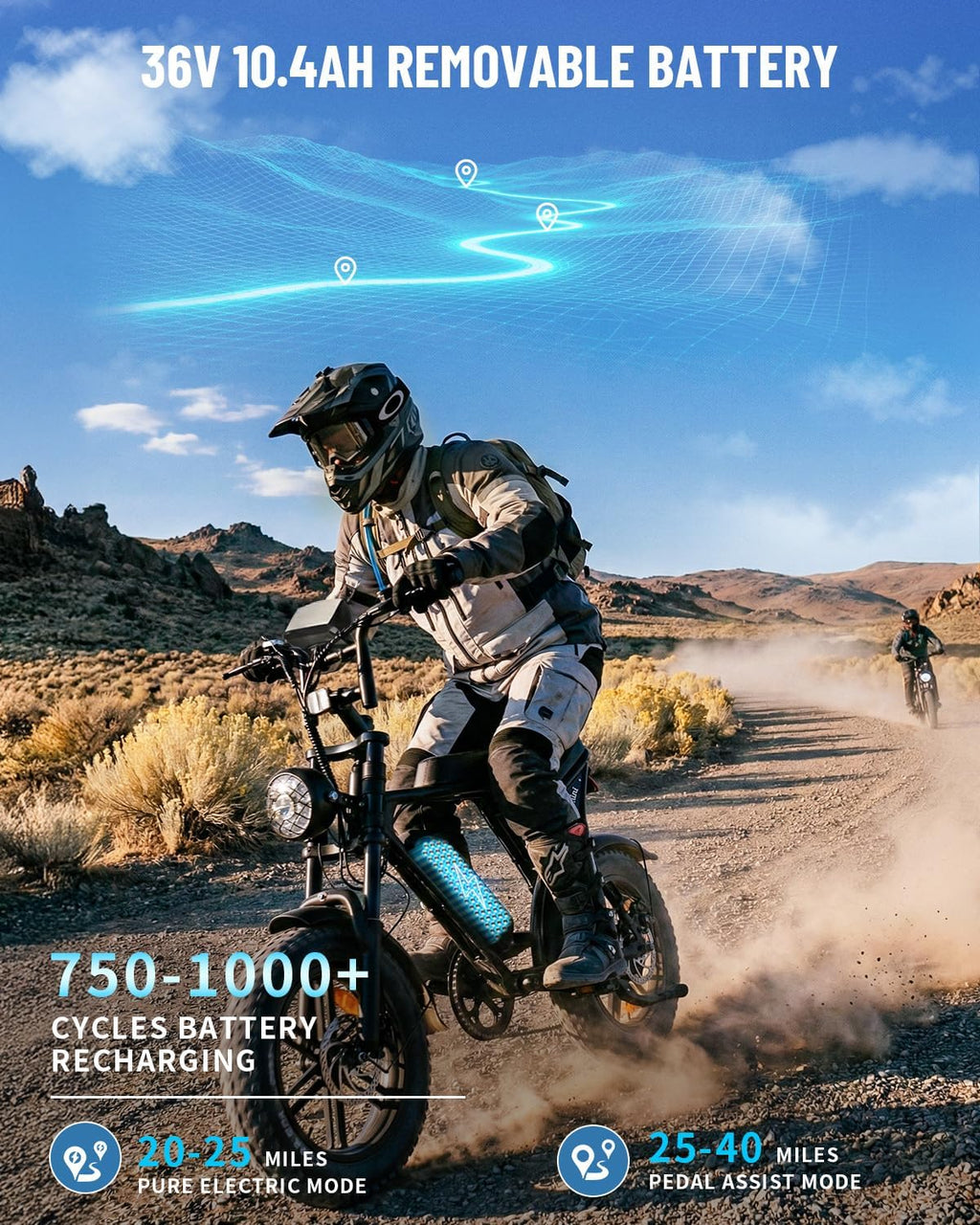 OUXI V8 Series Electric Bike for Adults, Ebike Peak 500W/1000W, 20/31 MPH, 10.4/15/30 AH Removable Battery, 16''/20' Fat Tire Electric Bike, 7-Speed Gear Electric Bicycles, Dual Disc Brakes