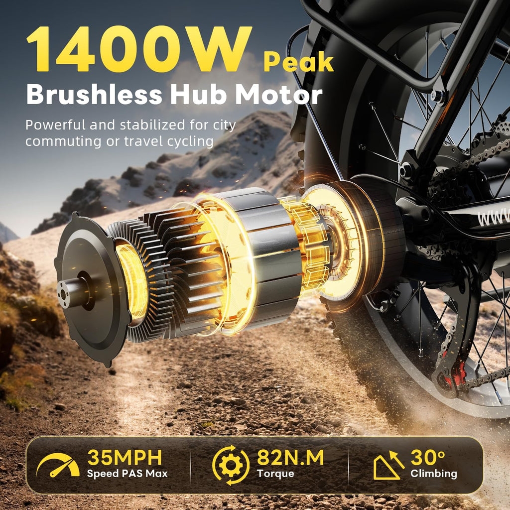 EUYBIKE Electric Bike for Adults 1400W Peak, 48V 20AH(960WH) Removable Battery, 20'x4' Fat Tire Full Suspension 80 Miles Range Step-Thru Hunting Ebike, 7-Speed Dual Brakes Electric Bicycle