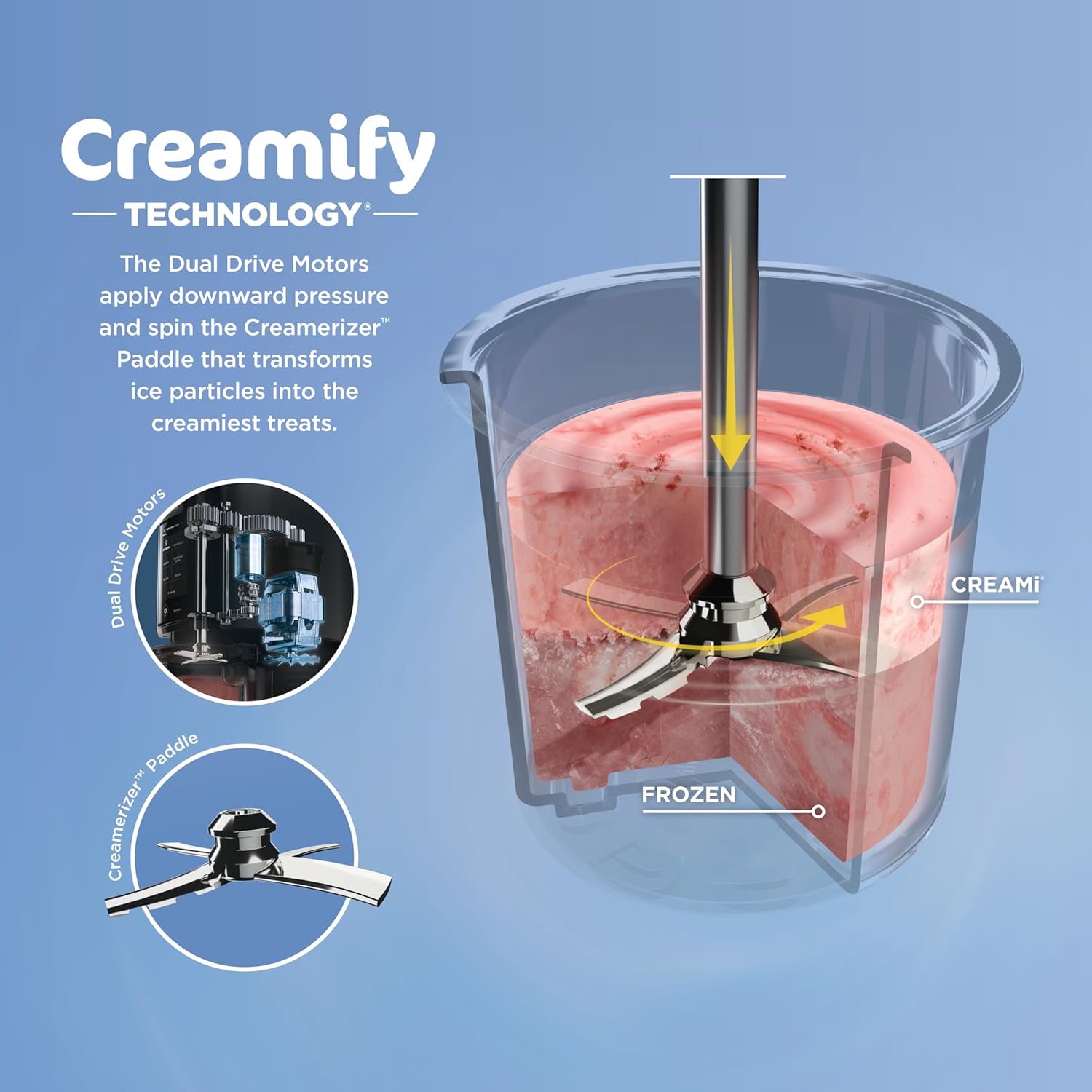 Ninja CREAMi Ice Cream Maker | 7-in-1 - IceCream, Gelato, Sorbet, Milkshakes, Mix-ins, Smoothie Bowls & More | Includes (1) Dishwasher Safe 16 oz. Pint with storage lid | Black | NC299AMZ