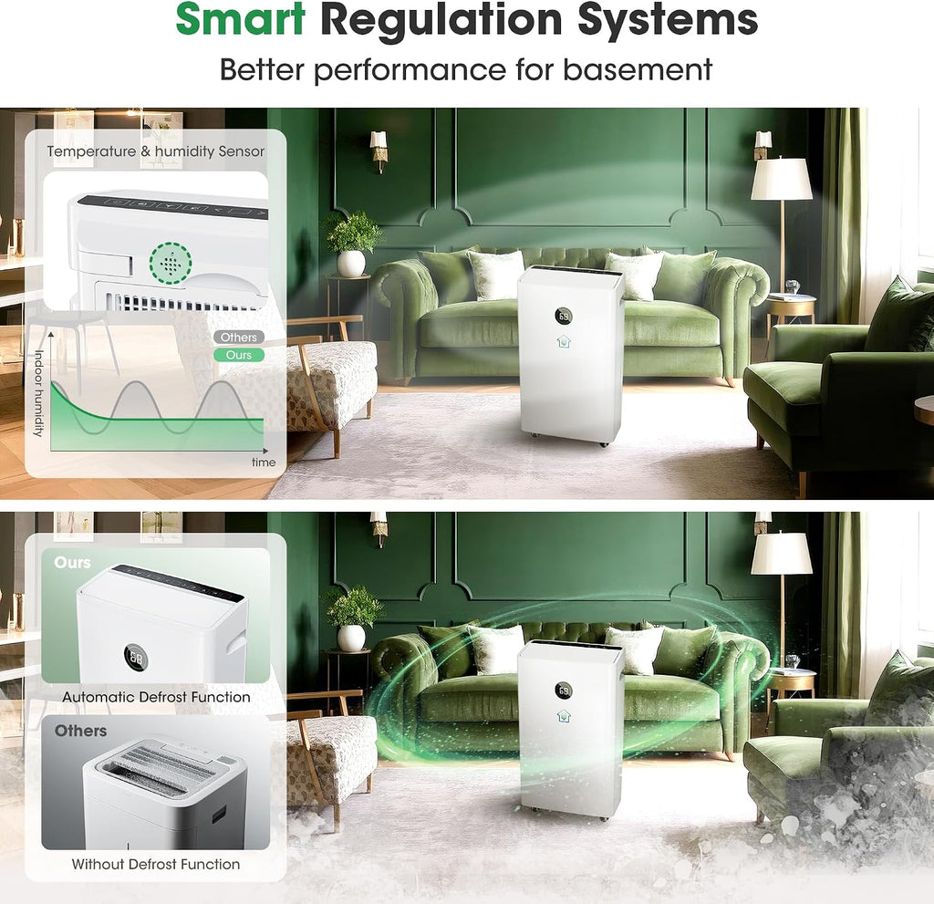 6,500 Sq.Ft Dehumidifier for Basement with Drain Hose, 186 OZ Water Tank, 60 Pint Dehumidifiers for Large Home with Three Operation Modes, Intelligent Humidity Control, 24HR Timer for Bathroom