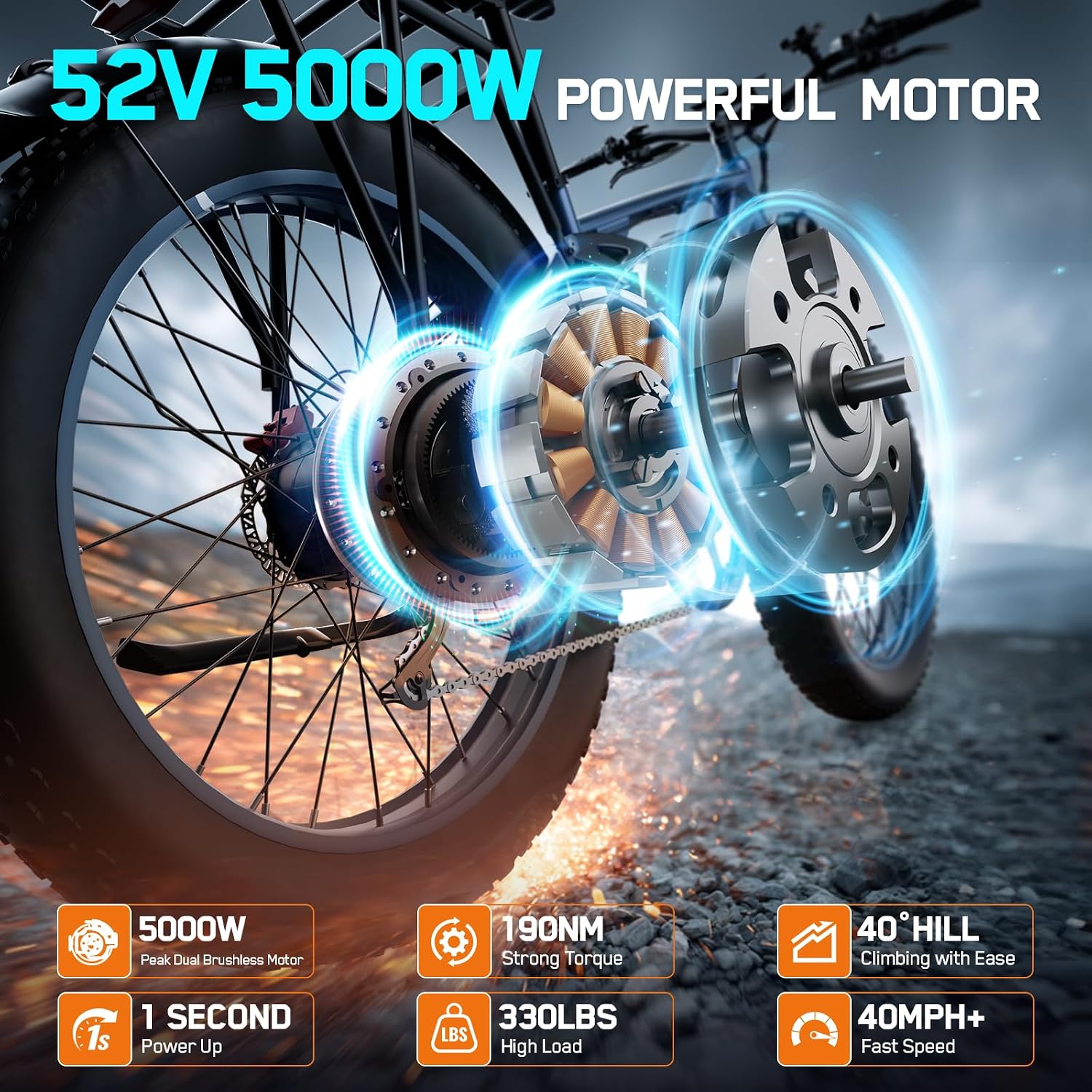 5000W Electric Bike for Adults, 45MPH Dual Motor Ebike 52V 23AH 1196WH E Bike 100 Miles Long Range Bicycle Full Suspension 26' Fat Tire Off Road for Men Dual Hydraulic Disc Brake Ebike