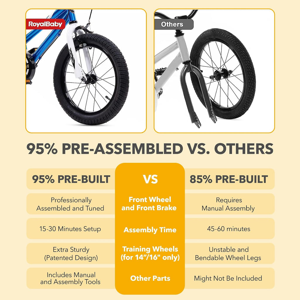 RoyalBaby Kids Bike with Dual Handbrake for Beginners,12 14 16 18 20 Inch Bicycle for Boys & Girls Ages 3-10 Years