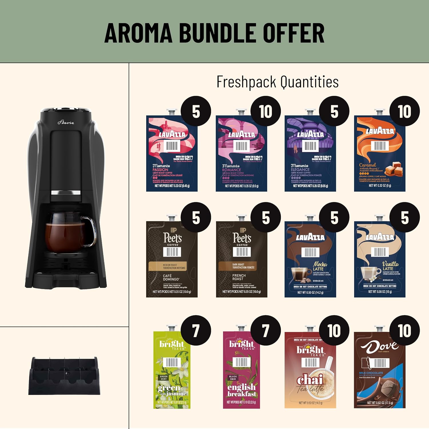 Flavia Aroma Brewer Bundle with 84 Freshpacks and 1 Merchandiser - Coffee Machine, Makes Coffee, Lattes, Tea, and other Hot or Iced Beverages, Multiple Brew Sizes, Grey, Works ONLY with Freshpacks