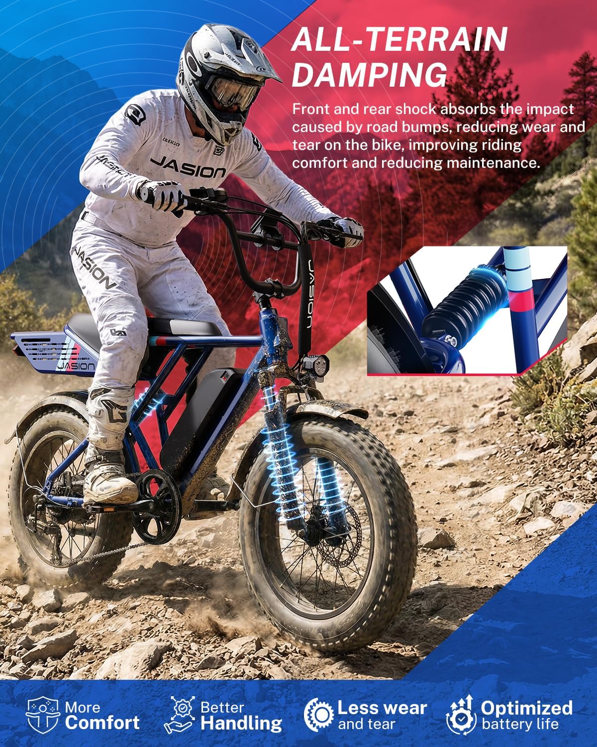 Jasion RetroVolt Electric Bike for Adults, 2000W Peak Motor- 30MPH Electric Dirt Bike, 48V 13AH Battery Mountain EBike, Max 70Miles Electric Motorcycle, 20'' X 4'' Fat Tire All-Terrain E-Bike