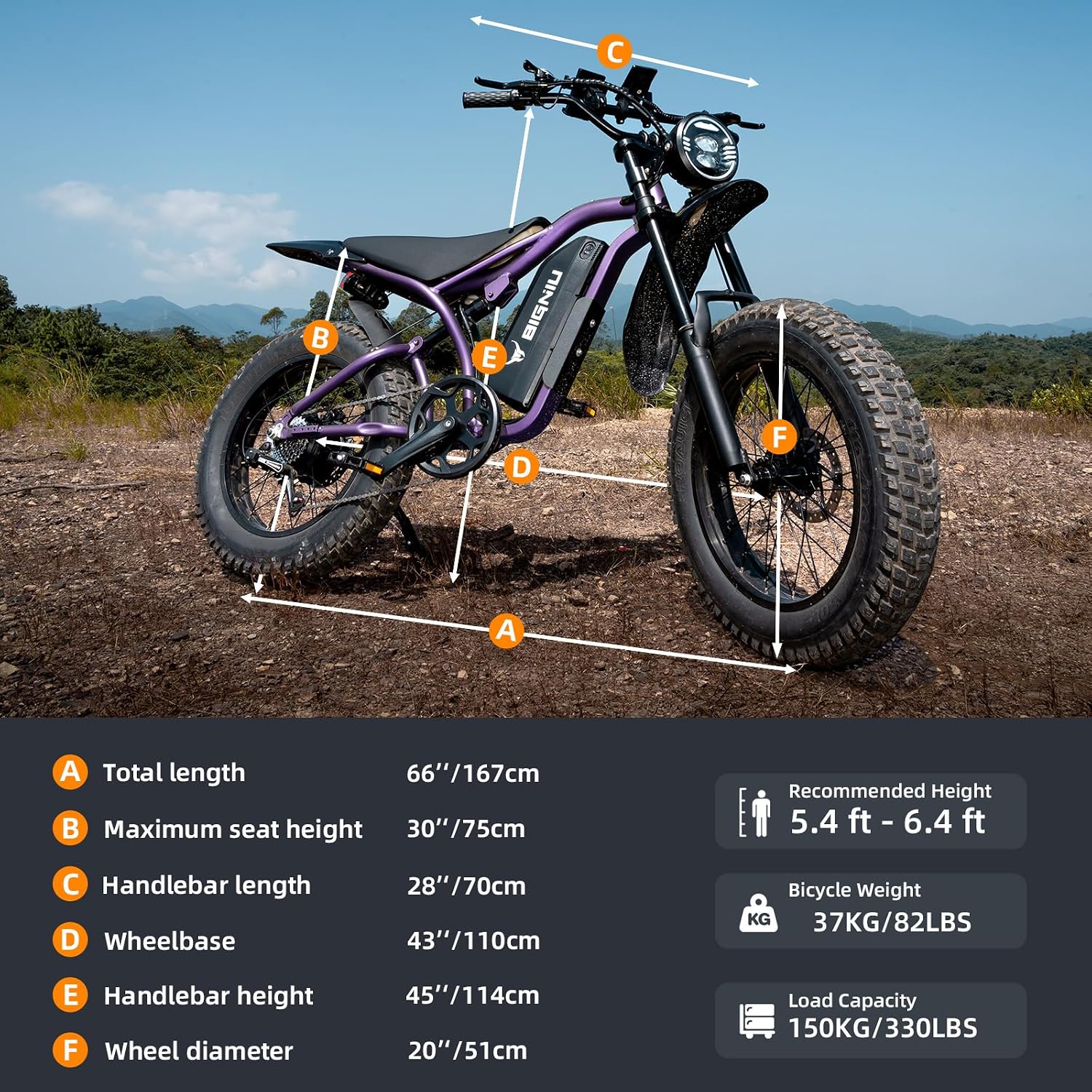 BIGNIU BG-S Electric Bike for Adults – 20'x4.5' Fat Tire, 1200W Motor, 48V 15Ah Battery, 7-Speed, Dual Disc Brakes for Off-Road and City Riding