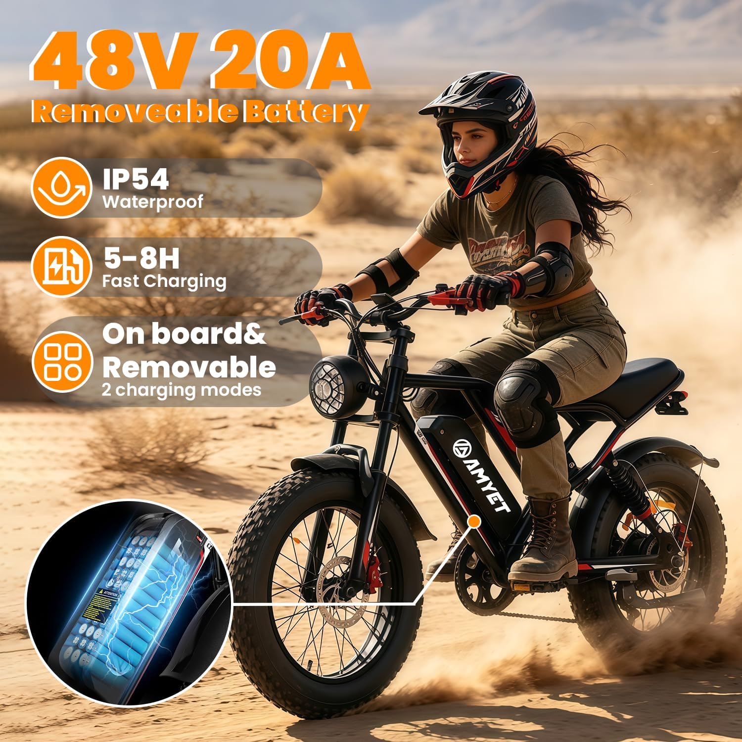 AMYET Electric Bike for Adults, 1500W Peak 33Mph 60Miles Ebike, 20'' X 4'' Fat Tire E Bike, 48V 20Ah(960WH) Battery Electric Dirt Bike, Hydraulic Brake | Full Suspension| 7-Speed Moped Ebike, Black