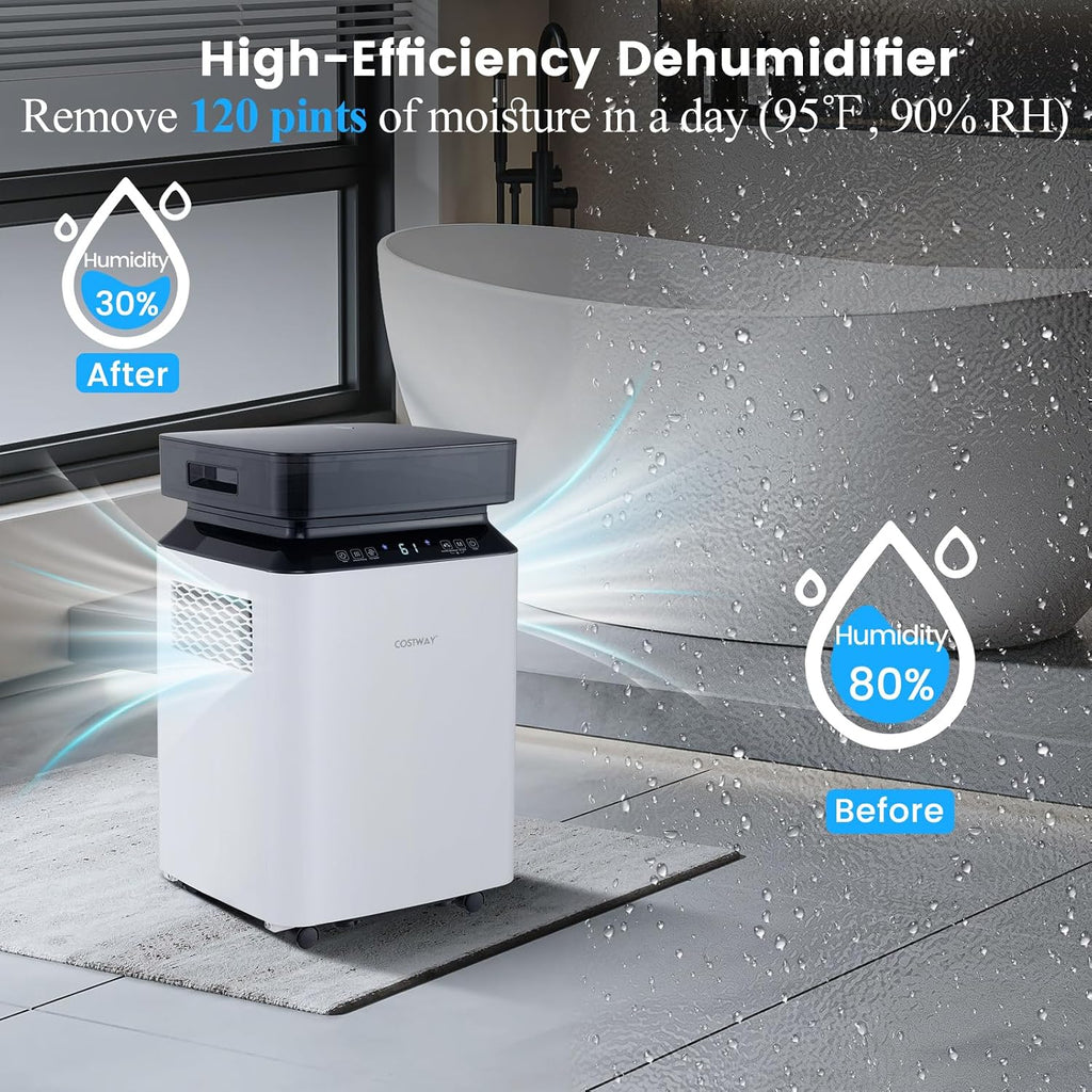 COSTWAY 120 Pints Dehumidifier with Pump, Easy Humidity Control, Multiple Drainage Options, 24H Timer & 2.2 Gal Water Tank, Dehumidifier for Basement, Home