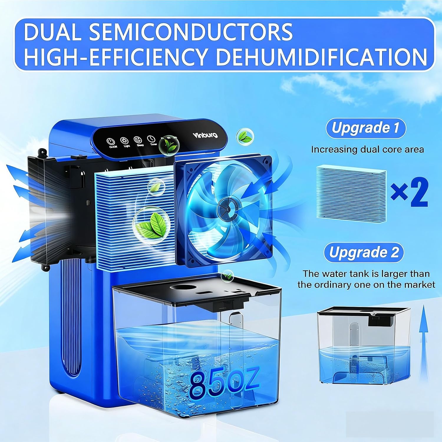 Dehumidifier for Home 1000 sq.ft - Small Quiet Dehumidifier with Auto Shut Off, Aromatherapy, 3 Gear Timer, Sleep Mode, 7-Color LED Light, Drain Hose for Bedroom, Bathroom, Basement, RV(Blue)