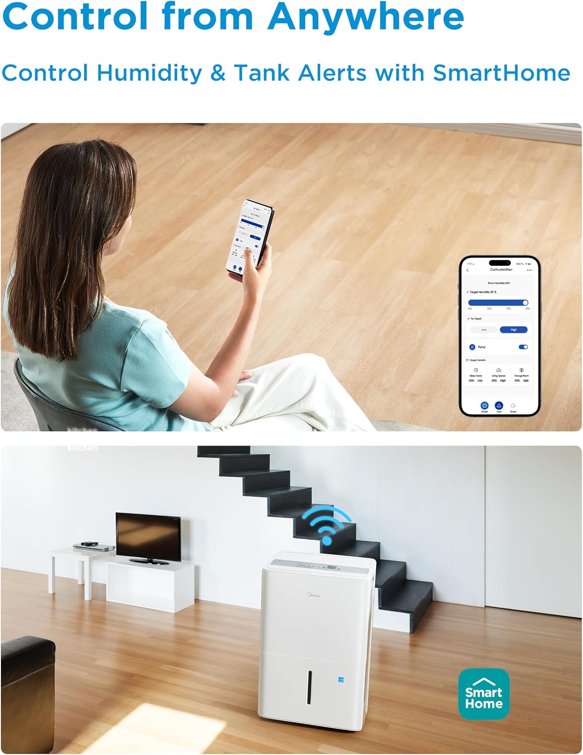 Midea 1,500 Sq. Ft. Energy Star Certified Dehumidifier With Reusable Air Filter 22 Pint - Ideal For Basements, Large & Medium Sized Rooms, And Bathrooms (White)