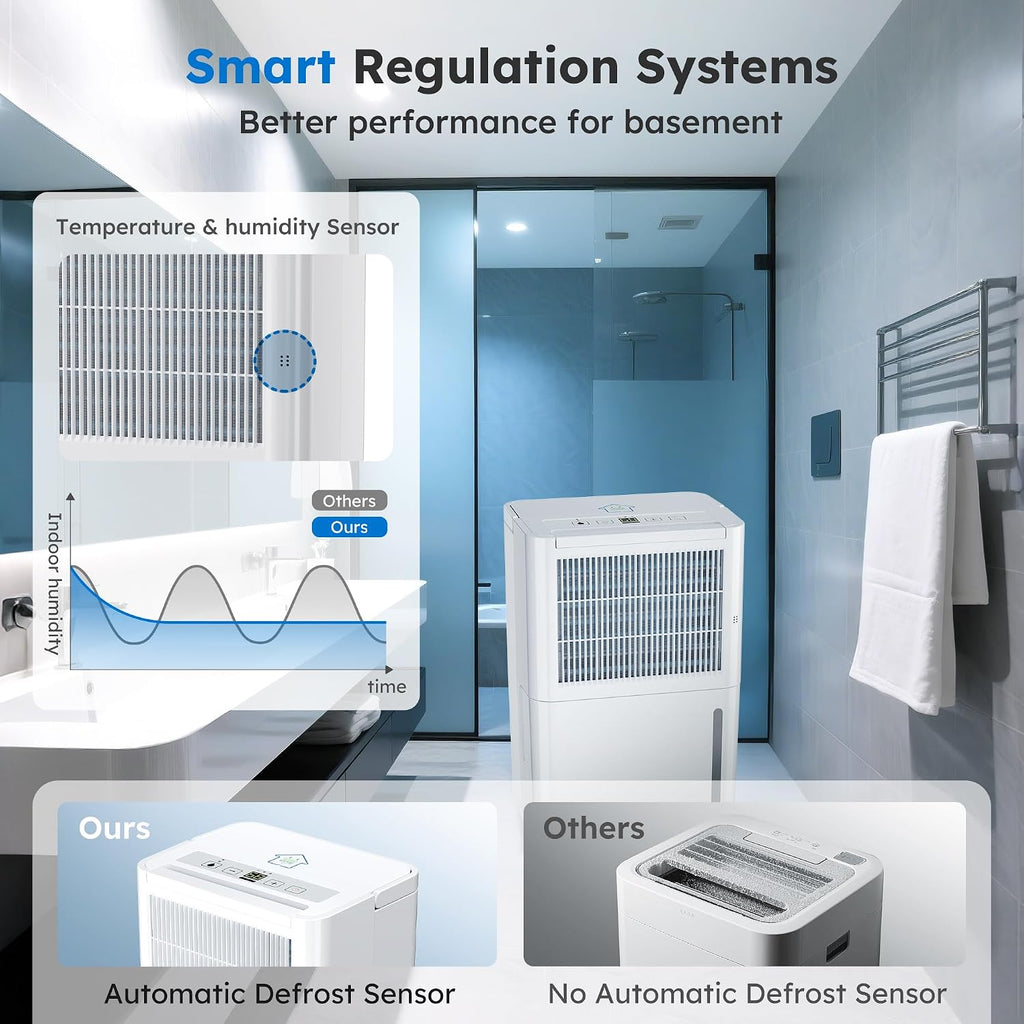 2500 Sq.Ft Dehumidifiers with Drain Hose for Home, Portable 30 Pints Large Room Dehumidifier with Smart Humidity Control, 24H Timer, 3 Working Modes for Bathroom & Bedroom