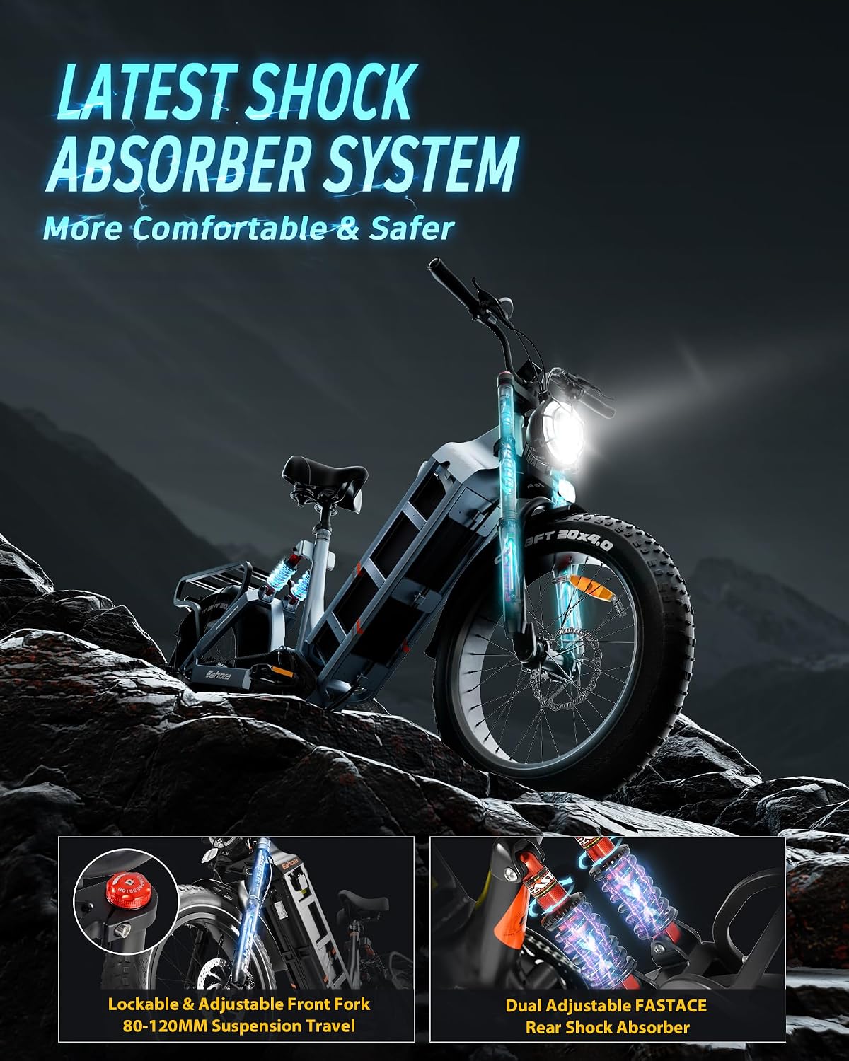 eAhora 2026 Juliet Pro 2 43-31Mph Electric Bike for Adults 5400W Dual Motor Ebike 60V/70Ah 48V/60Ah 200+Miles Long Range Electric Bicycle 20' Fat Tires Full Suspension Electric Mountain Bike
