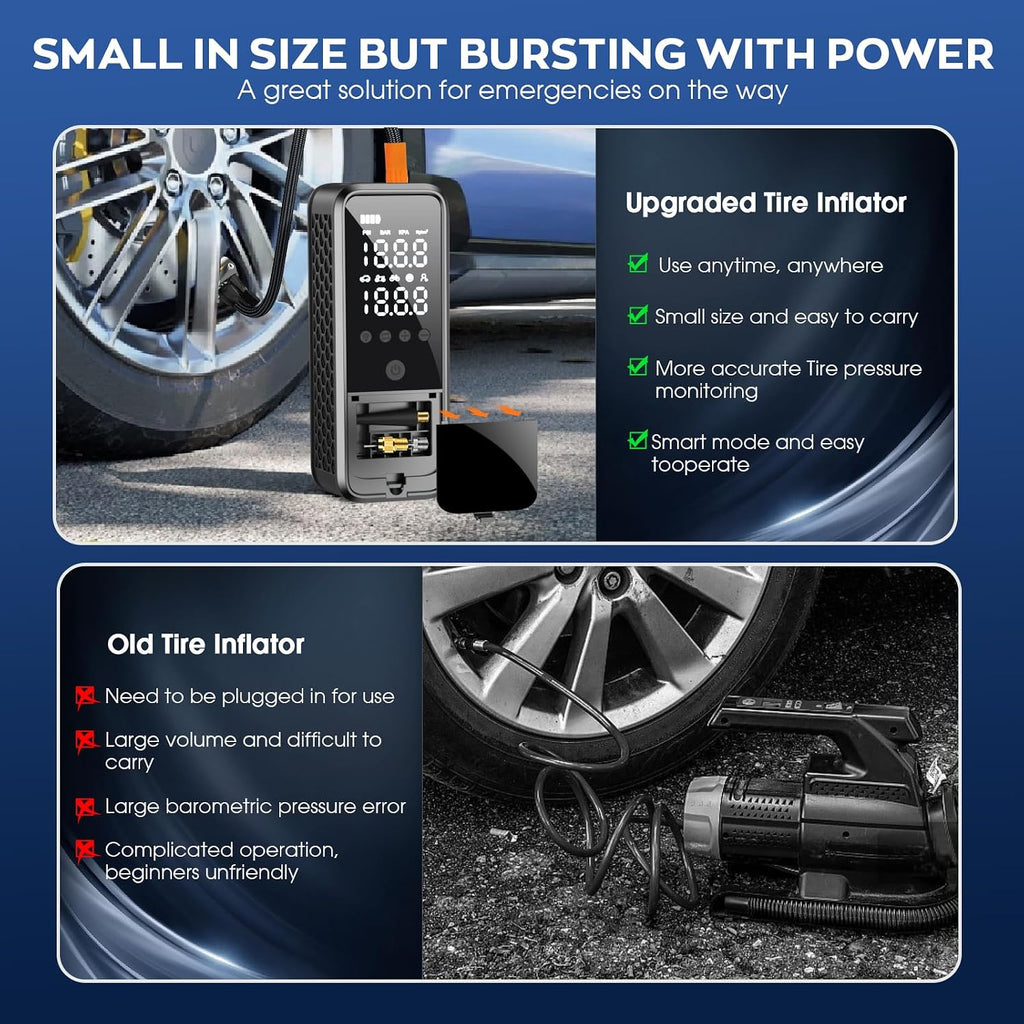 160PSI Tire Inflator Portable Air Compressor, 6000mAh Portable Tire Inflator for Car Portable Air Pump with Tire Gauge Pressure & LED Light Air Pump for Car Tires Cordless Bike Pump for Car