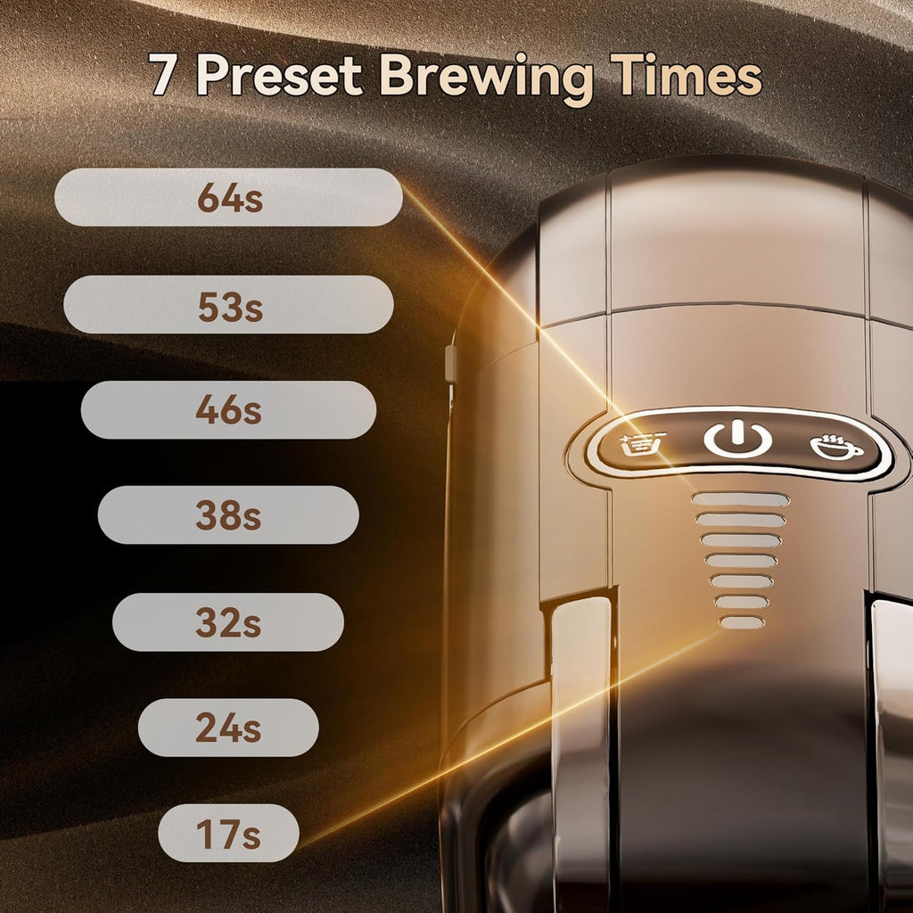 HIBREW H2B 5-in-1 Pod Coffee Maker - Compatible With 4 Coffee Capsule as Well as Espresso Powder, Makes Iced Coffee, Espresso, Cappuccino, Long Black. Hotel Kitchen Coffee Machine
