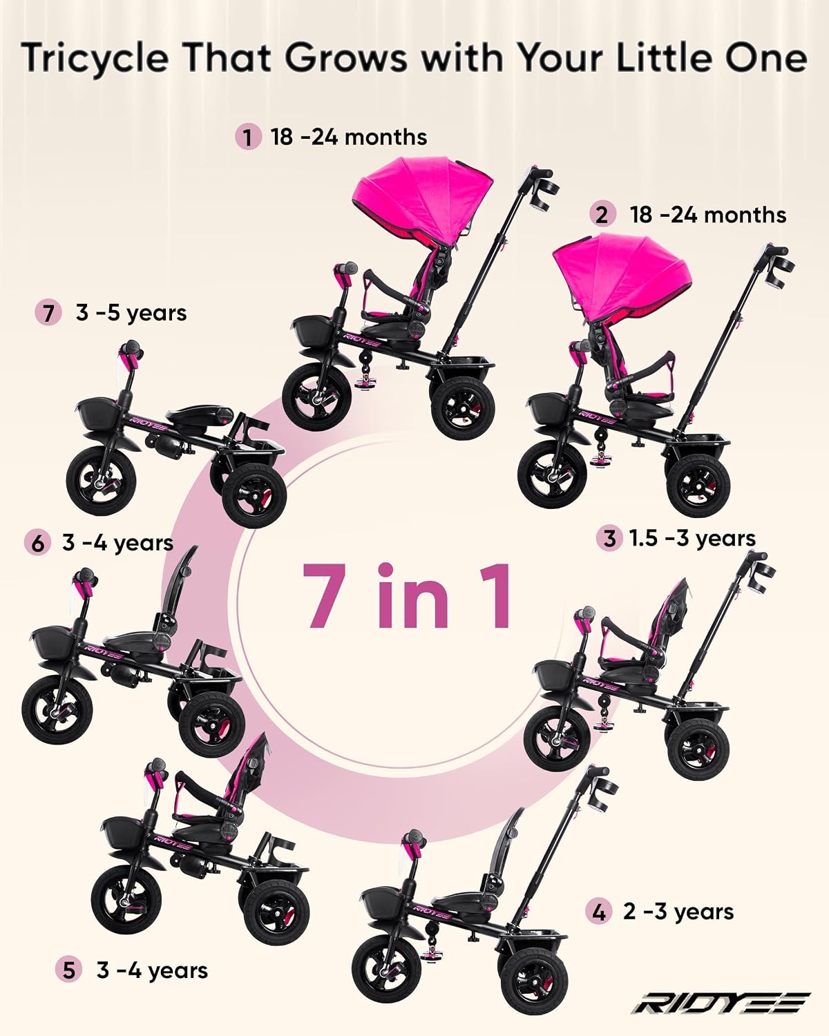 RIDYEE 7-in-1 Tricycle for 18 Months to 5 Years, All-Terrain Rubber Tires, Dual Wheel Brakes, Rotatable Seat for Toddlers 1.5-3, Tricycle for 3-5 Years with DIY Stickers, Pink