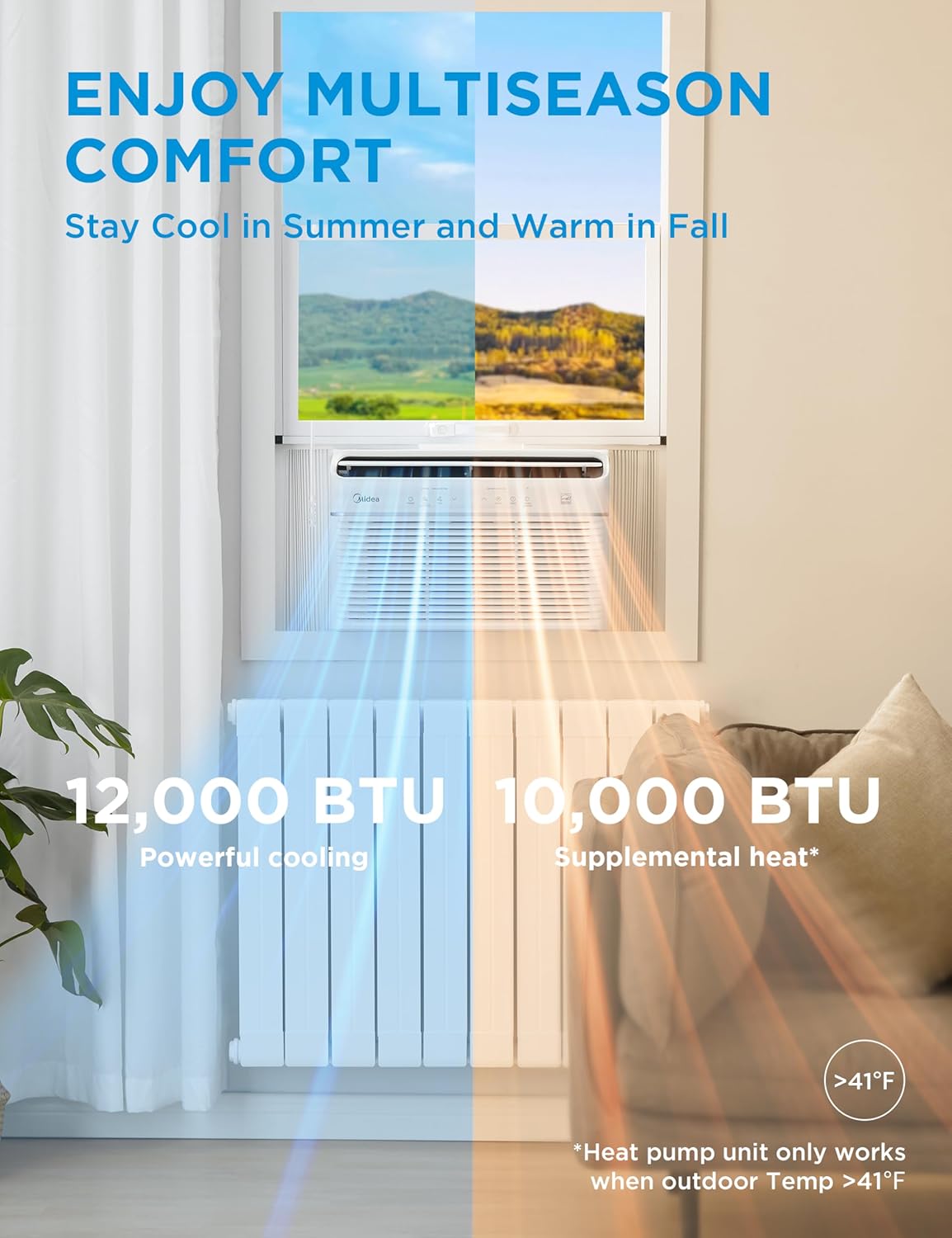Midea Inverter Window Air Conditioner with Heat – Quiet Window AC Unit and Heat Combo with Dehumidifier – Cools up to 550 Sq. Ft. – Energy Star Rated, Smart Control, Remote, 12,000 BTU