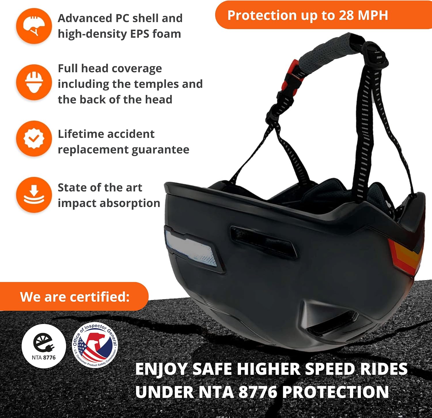 XNITO Bike Helmet with LED Lights - Urban Bicycle Helmet for Adults, Men & Women - CPSC & NTA-8776 Dual Certified - Class 3 E-Bikes, Scooters, Onewheel, Commuter, Mountain