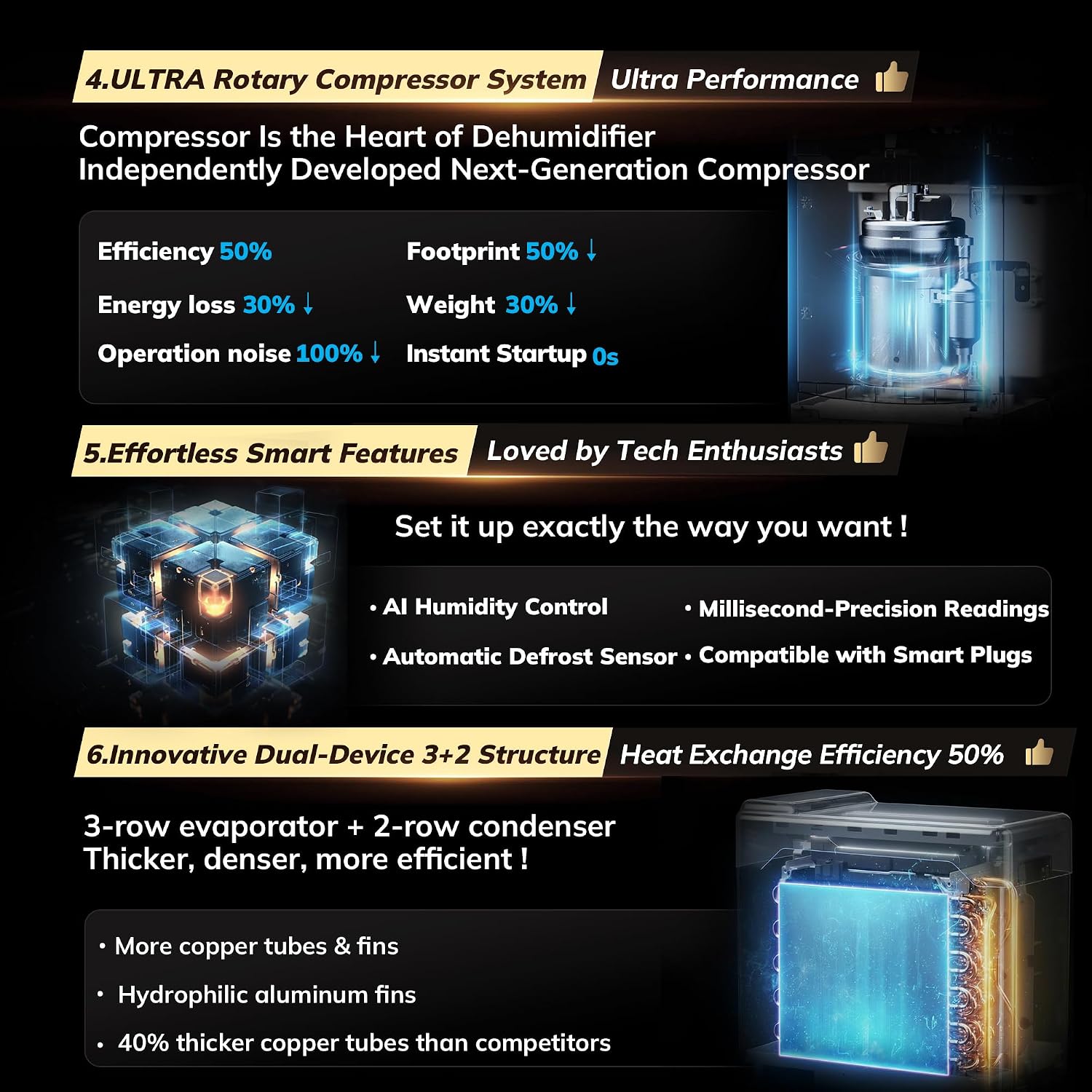 AEOCKY 7000 Sq.Ft Energy Star Most Efficient 2025 Dehumidifier, Max 140 Pint/Day Smart Compressor Dehumidifier with Drain Hose, Intelligent Humidistat,for Basement,Bedroom,Home,Bathroom