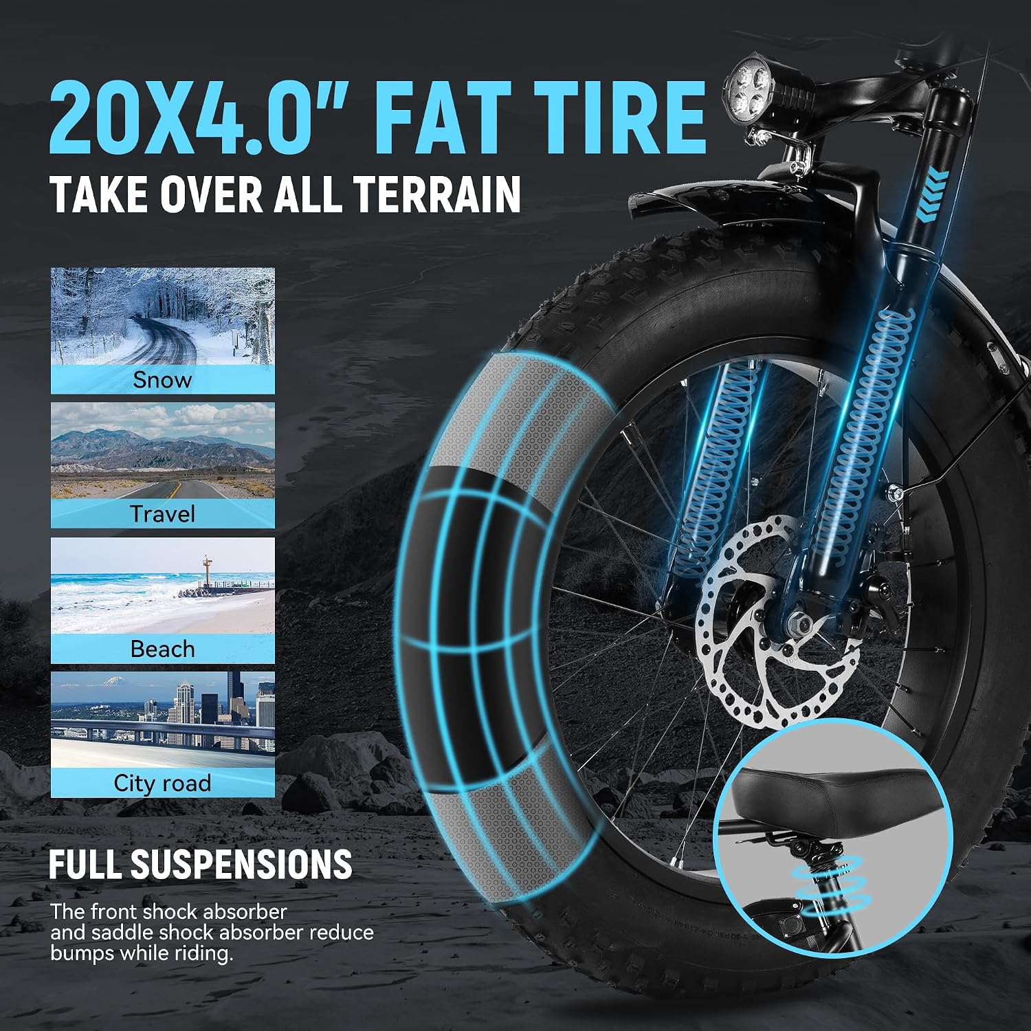 Qlife Triker Plus Electric Trike for Adults, Peak 1200W Motor Floding Trike Ebike, 624Wh E-Bike, 20MPH 65 Miles Electric Tricycle for Adults, 20x4.0 Fat Tire E-Bike, Foldable 3 Wheel for Adults