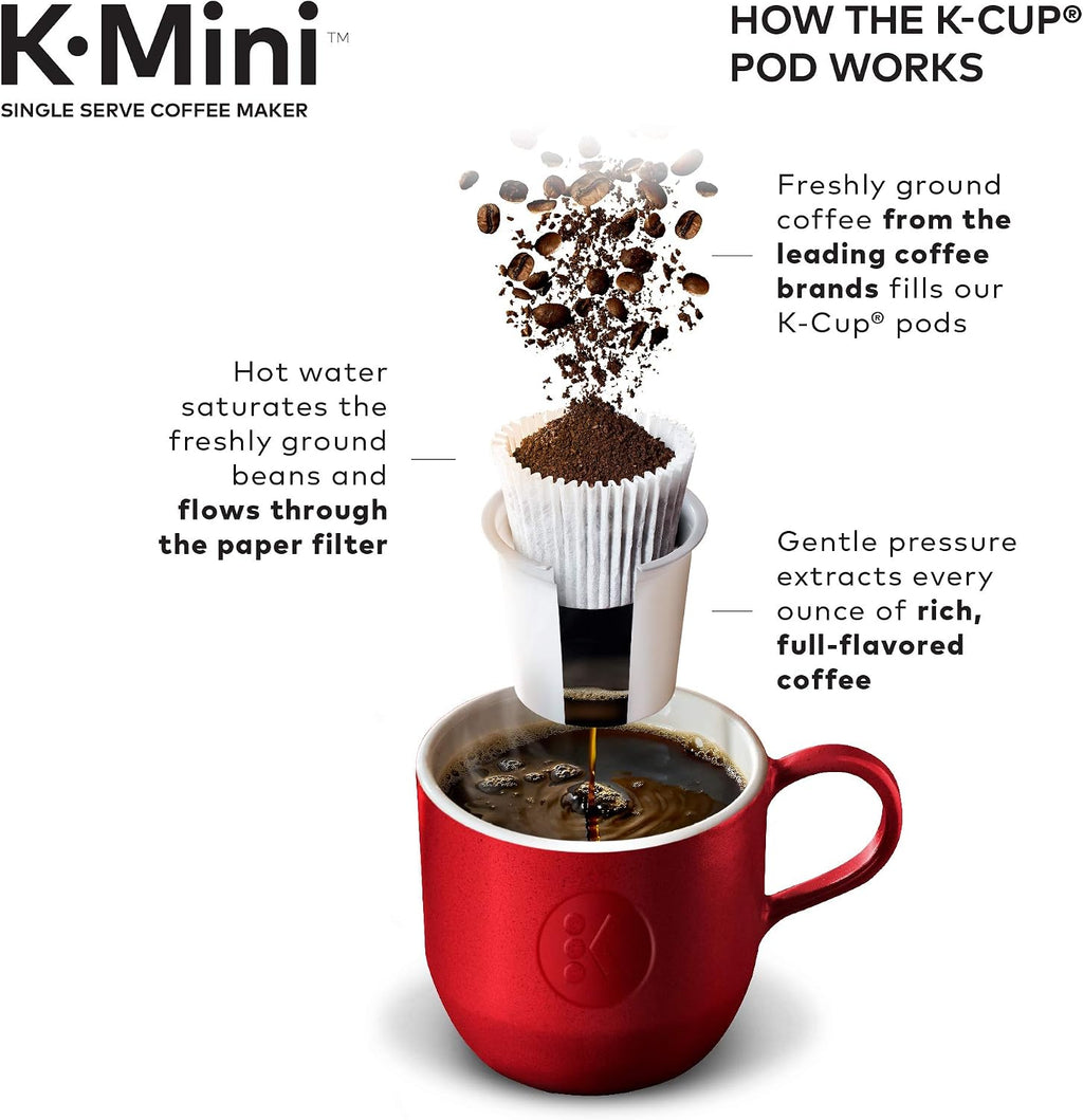 Keurig K15 Coffee Maker, Single Serve K-Cup Pod Coffee Brewer, 6 to 10 oz. Brew Sizes, Greenery