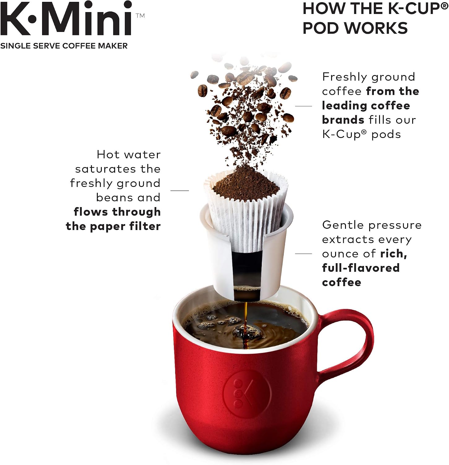 Keurig K15 Coffee Maker, Single Serve K-Cup Pod Coffee Brewer, 6 to 10 oz. Brew Sizes, Denim