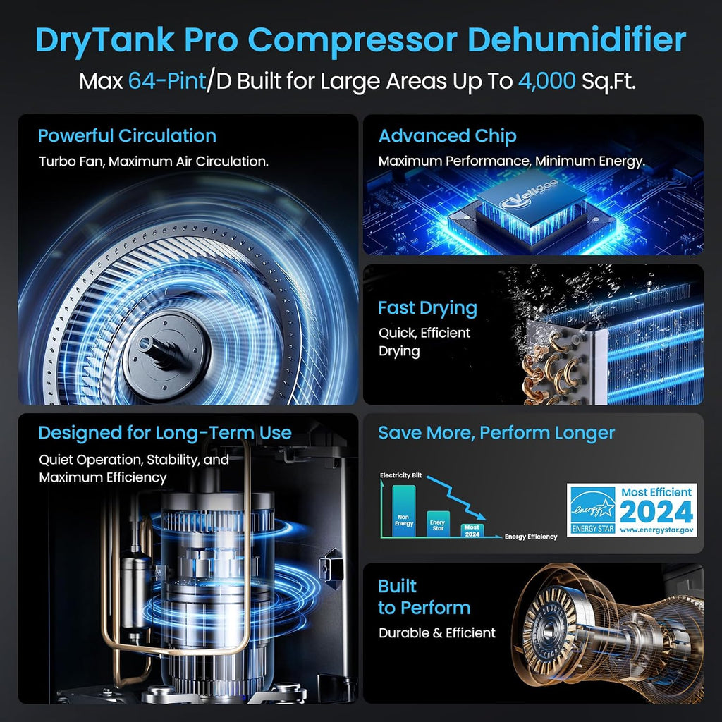 4,000 Sq.Ft Most Efficient Energy Star 2024 Dehumidifier,Vellgoo Max 64 Pint/D Dehumidifier for Basement with Drain Hose, Smart Humidity Control, for Home, Bathroom, Garage