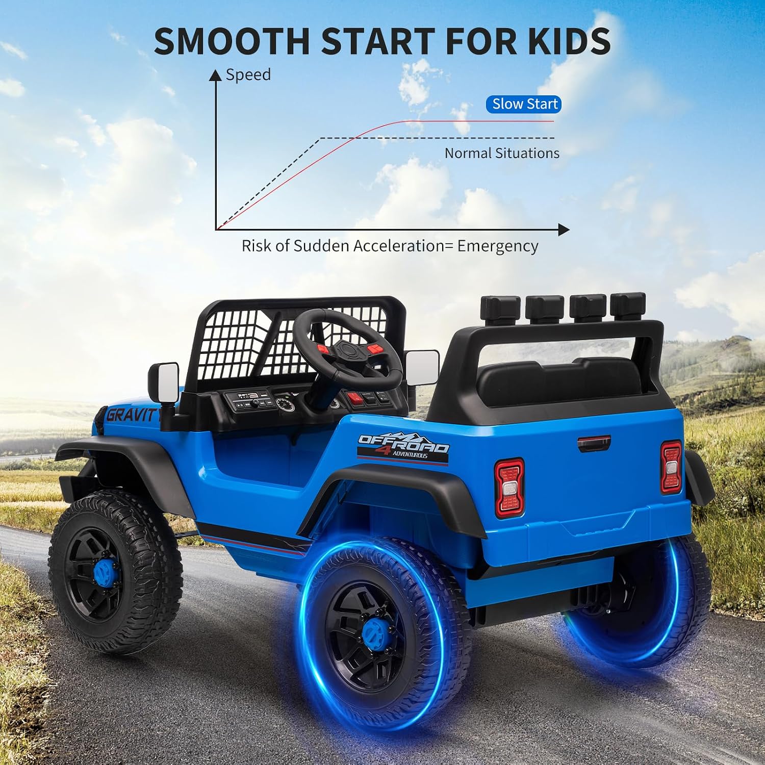 12V Kids Ride on Car Truck, Kids Electric Vehicles Car Ride on Toy Extra Wide Seat and Legroom for Toddlers with Remote Control, 3 Speeds, LED Light, Music, USB for Children 3-6 Years, Blue