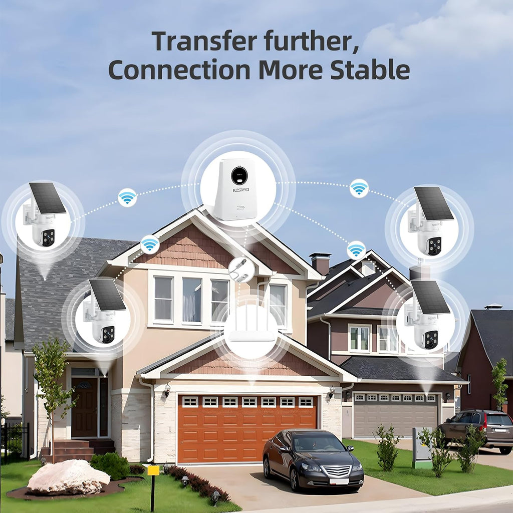 Solar Security Cameras Wireless Outdoor, 4MP Solar Powered, 8 Cam kit, Color Night Vision, 360° PTZ, 1TB HDD Local Recording, No Monthly Fees