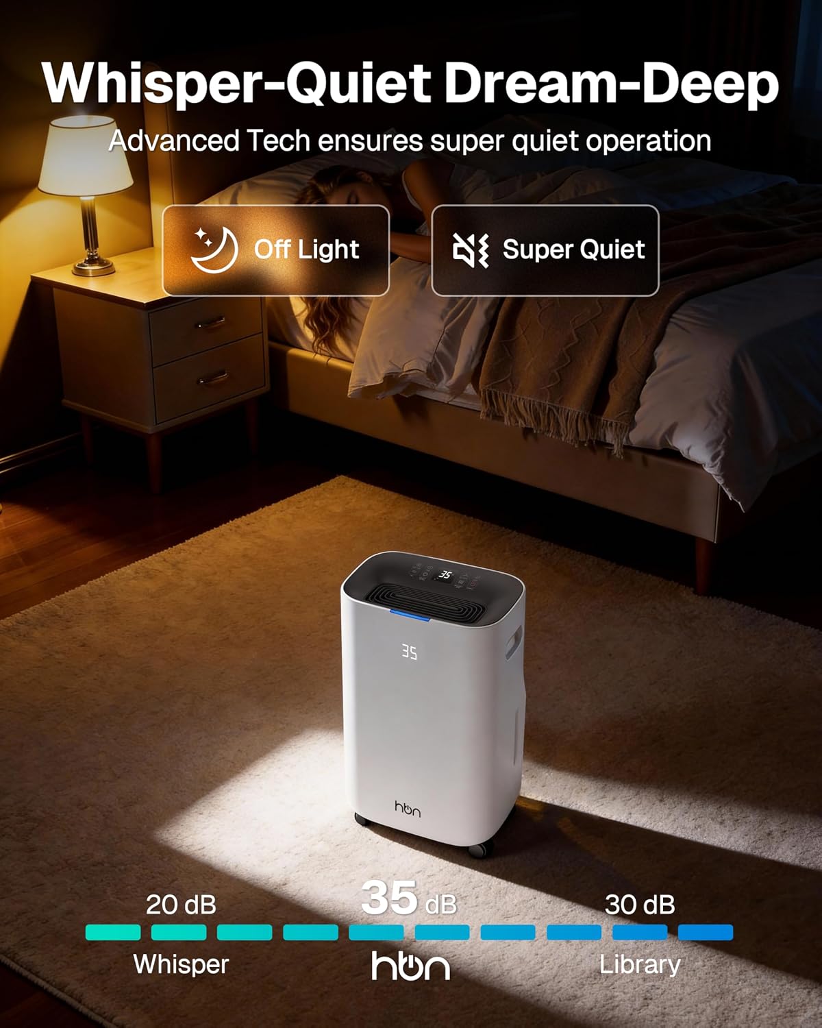 4500 Sq.Ft Dehumidifier for Basement and Large Rooms Max 80 Pint/Day Dehumidifiers with Drain Hose Smart Humidity Control 1.71Gallon Water Tank 24h Timer for Home, Bedroom, RV, Bathroom,