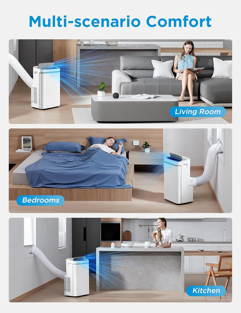 Midea 14,000 BTU ASHRAE (10,000 BTU SACC) Portable Air Conditioner, Cools up to 450 Sq.Ft., with Dehumidifier&Fan mode&Heat, Control with Remote, Amazon Alexa&Google Assistant, Easy-to-use and Instal