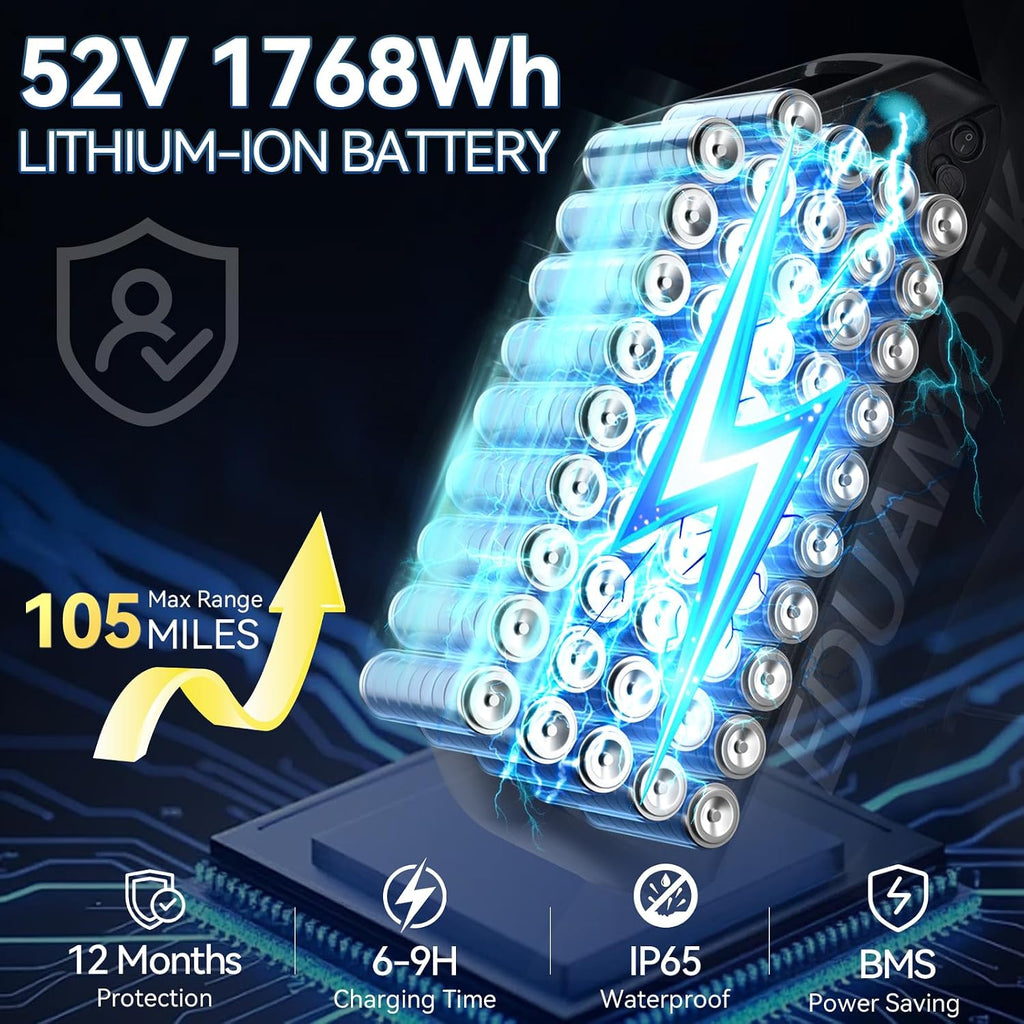 9000W-Peak 52V 34Ah 1768Wh Battery Dual-Motor-Ebike for Adults, 42-46MPH 105 Miles Range Fast-Ebike-Dual-Motor-Electric-Bike,24'*4.0' Men Fat-Tire-Electric-Bicycle Lockable Suspension