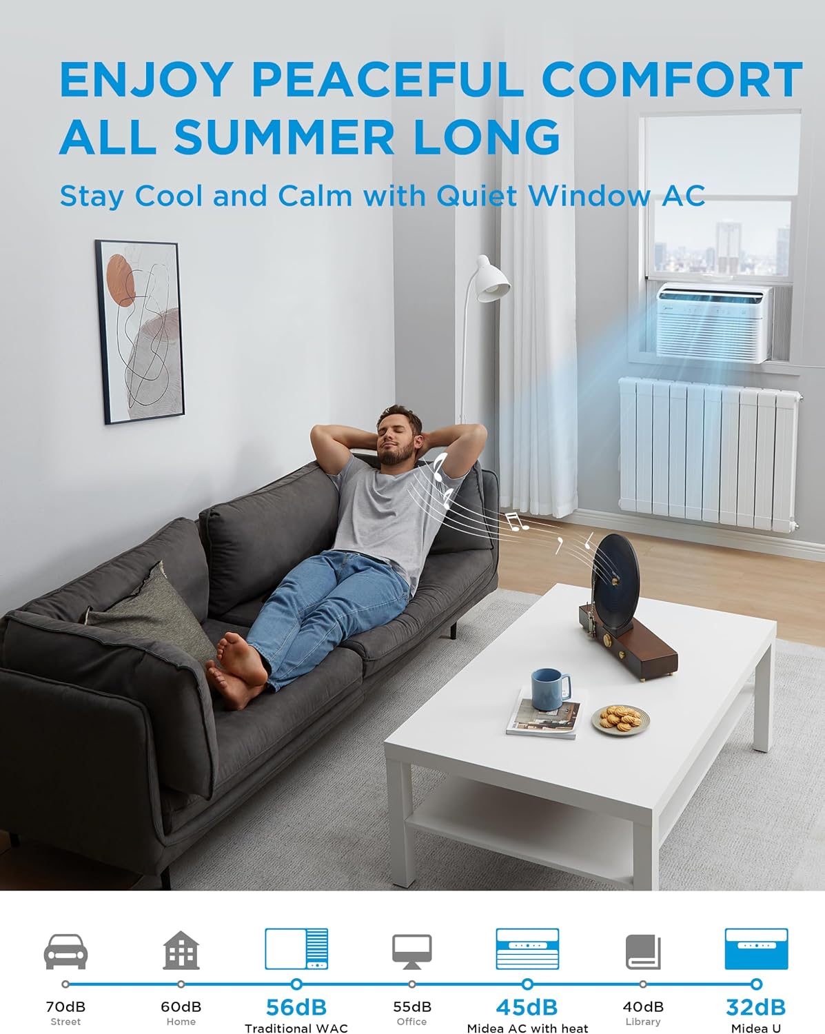 Midea Inverter Window Air Conditioner with Heat – Quiet Window AC Unit and Heat Combo with Dehumidifier – Cools up to 550 Sq. Ft. – Energy Star Rated, Smart Control, Remote, 12,000 BTU
