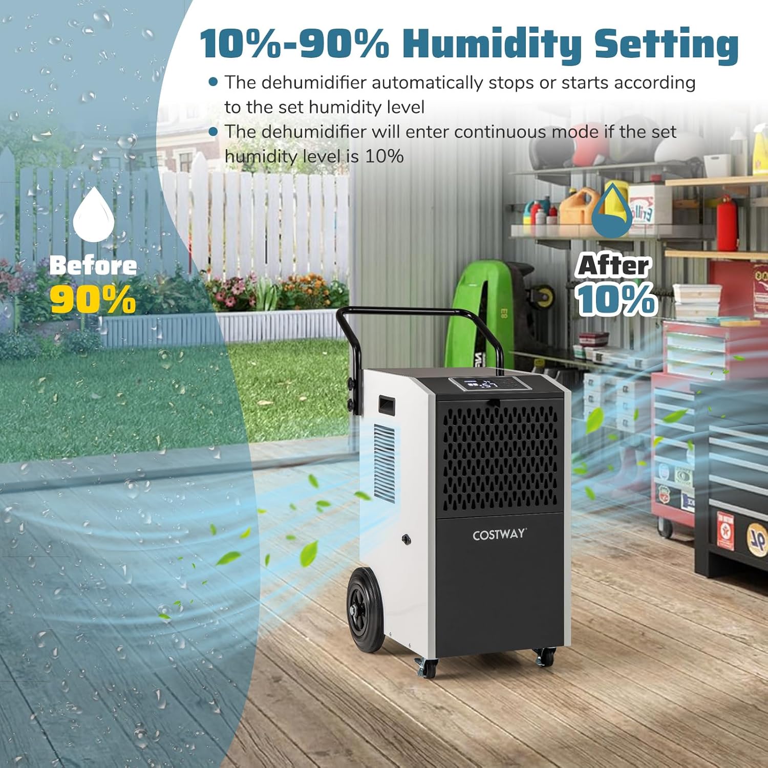 COSTWAY 154 Pints Commercial Dehumidifier with Pump, Portable Industrial Heavy Duty Large Dehumidifier with Drain Hoses for Basements, Job Sites (White)