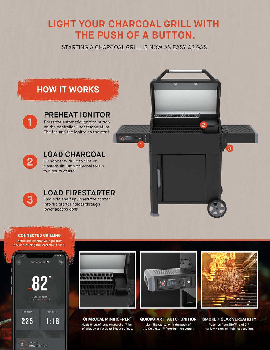 Masterbuilt AutoIgnite 545 Digital Charcoal Grill and Smoker Combo for Easy Grilling, Digital Control, App, Sear Plate, Mini Hopper and 545 BBQ Cooking Square In. in Black