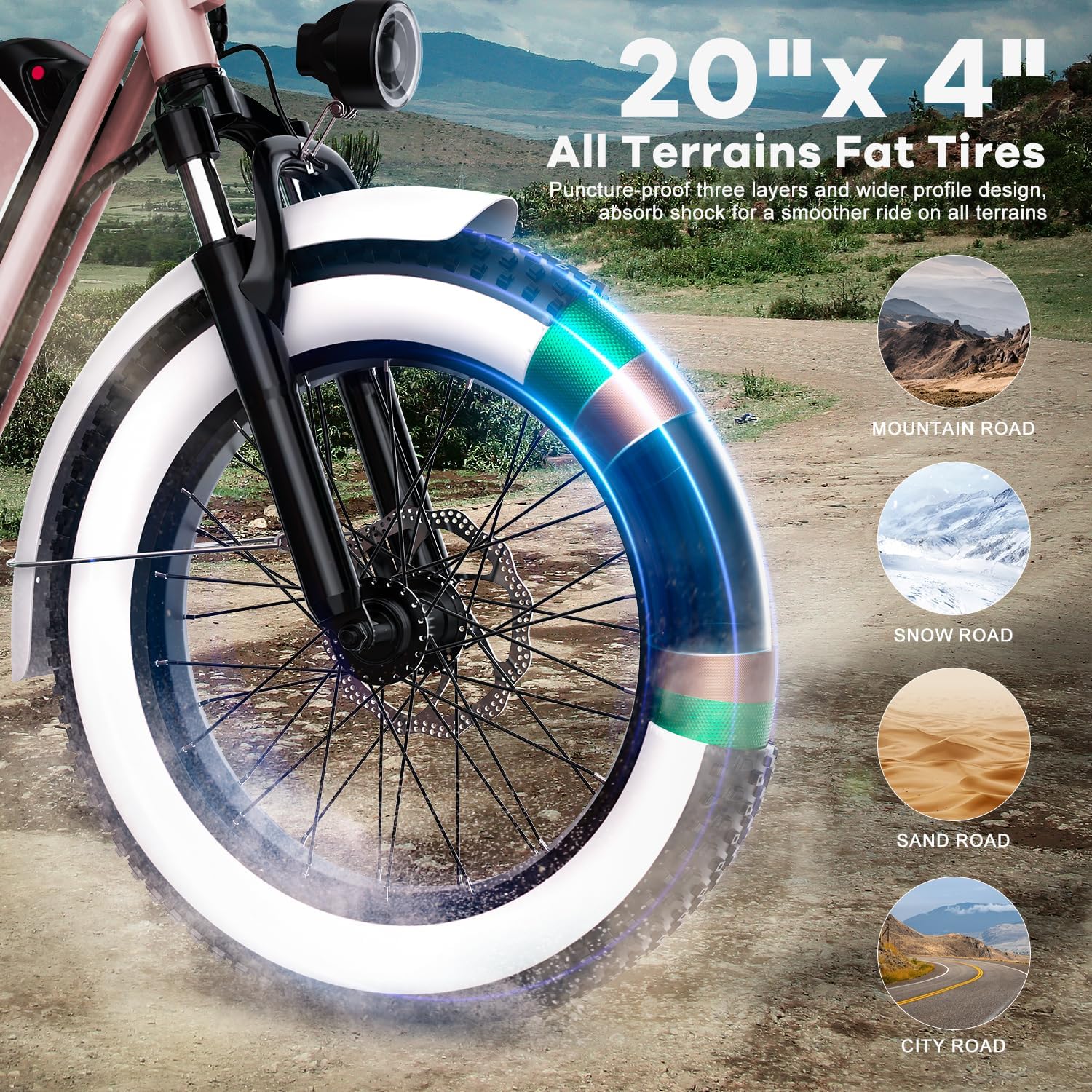 Electric Bike for Adults, 20'x 4' Fat Tire 35MPH Cargo Ebike with Seat, 1450W Peak 2 Seater Commute Bike with 48V 20AH Removable 960WH Battery, 80 Miles Max Range 7-Speed Step-Thru Electric Bicycle