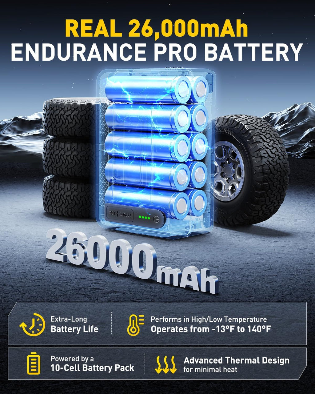 AUXITO AT1 150PSI Heavy Duty Tire Inflator Portable Air Compressor for Pickup Truck – Built in 26000mAh Power Station & 65W Fast Charging – Emergency Tire Air Pump for F-150, Off-Road, RV Camping