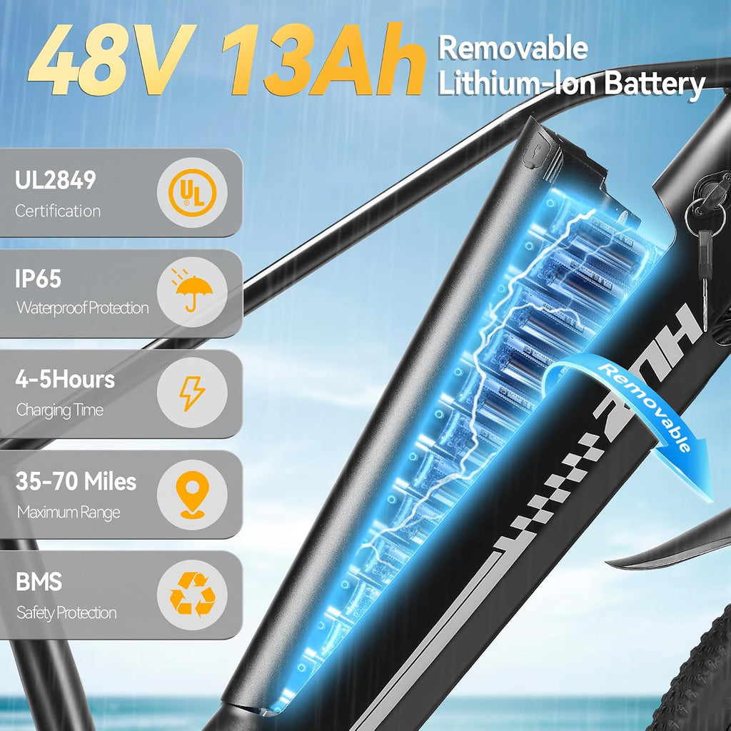 ZNH Electric Bike for Adults, 1000W Peak Motor 28MPH Mountain Ebike, 48V 13Ah Removable Battery Up to 65 Miles, 26' Electric Bicycle with 21-Speed Gear & Front Suspension, UL 2849 Certified