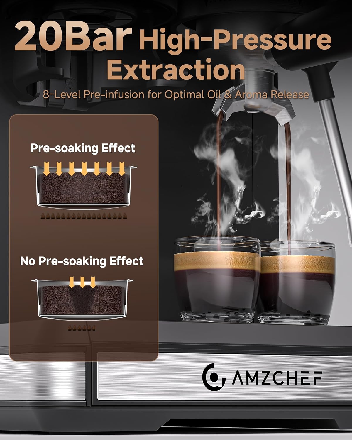 AMZCHEF 20 Bar Espresso Machine with Grinder - 3 Temp Coffee Machine with 20 Grinding Settings, Hot/Cold Brew Espresso Maker with Milk Frother, Coffee Maker for Latte/Cappuccino,61oz Water Tank, Black
