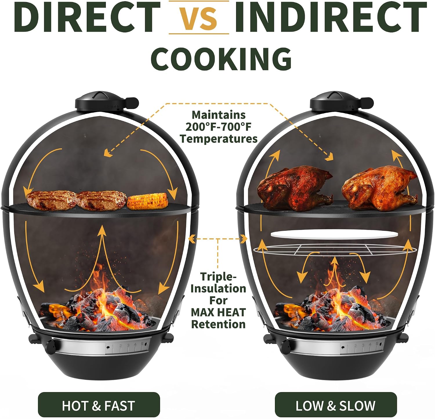 Brand-Man Charcoal Grill & Smoker Steel Kamado - 22' Cast Iron Grates, Grilling Basket, Large Prep Table Cart, Ideal for Outdoor Cooking