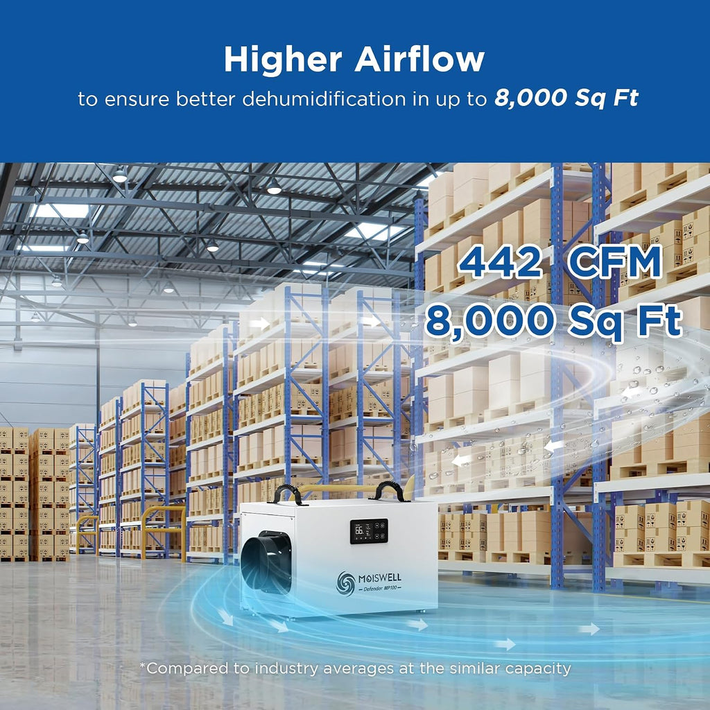 235 Pints Commercial Dehumidifier with Pump Crawl Space Dehumidifiers for Basement with Drain Hose Water Damage Restoration Unit Ideal for up to 8,000 sq ft Industrial and Job Sites