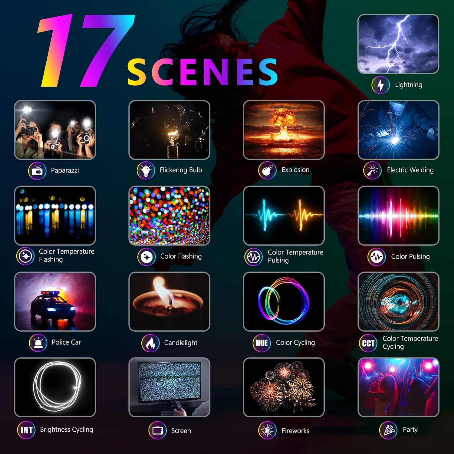 NEEWER RGB168 18.3' RGB LED Video Panel Light with App Control, Bluetooth, 2 Pack Tripod Stand Kit, 60W/360° Full Color/2500-8500K/CRI97+, Studio Photography/YouTube/Game Streaming
