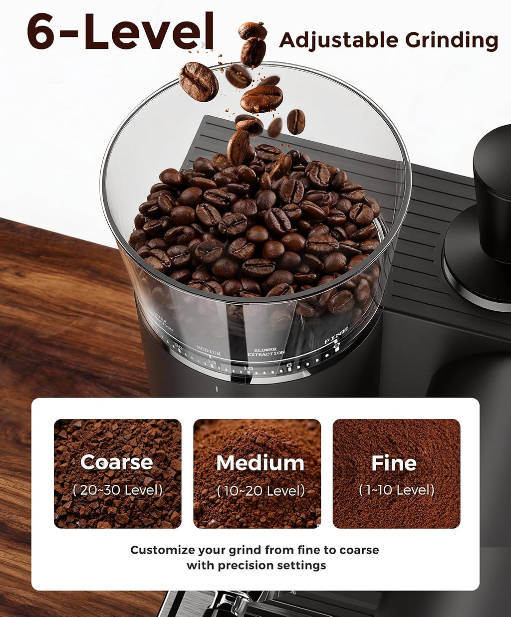 20 Bar Espresso Machine | LED Screen Touch Control | 6 Level Adjustable Grinder | Drip Coffee & Cold Brew, Milk Frother, Assisted Tamper & Built-In Accessory Storage Box | 50oz Tank