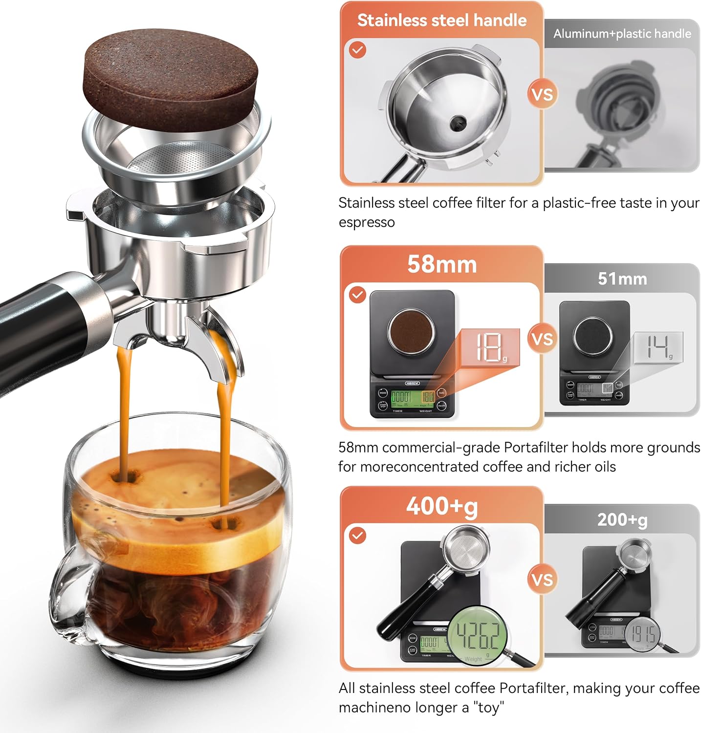 HIBREW H10A - 58mm Espresso Machine, Stainless Steel Body with Milk Frother, Customizable Settings, Smart Display + 20 Bar Pressure Gauge.