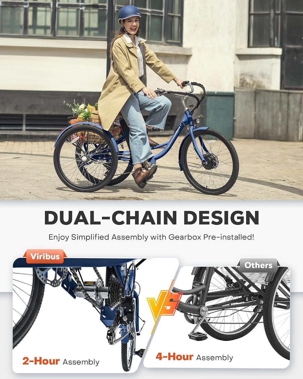 VIRIBUS Electric Tricycle for Adults, 24 26 inch Electric Trike with 468Wh Removable Battery, 250W/350W(Peak 500W) 3 Wheel Electric Bikes for Seniors, Motorized Adult Tricycles Women Men 330 lb.