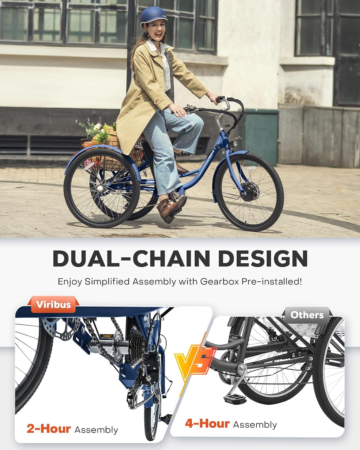 VIRIBUS Electric Tricycle for Adults, 24 26 inch Electric Trike with 468Wh Removable Battery, 250W/350W(Peak 500W) 3 Wheel Electric Bikes for Seniors, Motorized Adult Tricycles Women Men 330 lb.