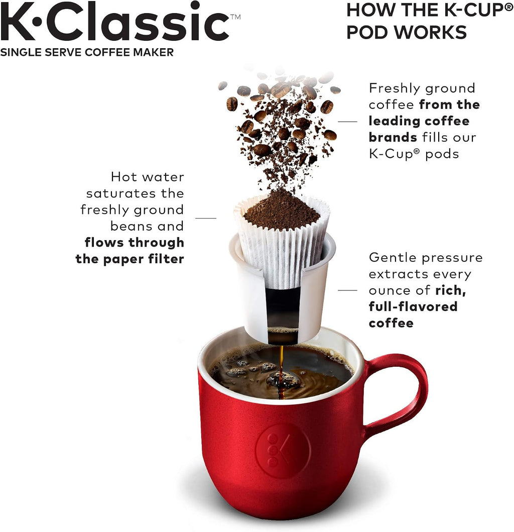 Keurig K-Classic Single-Serve K-Cup Pod Coffee Maker - K50 - Black