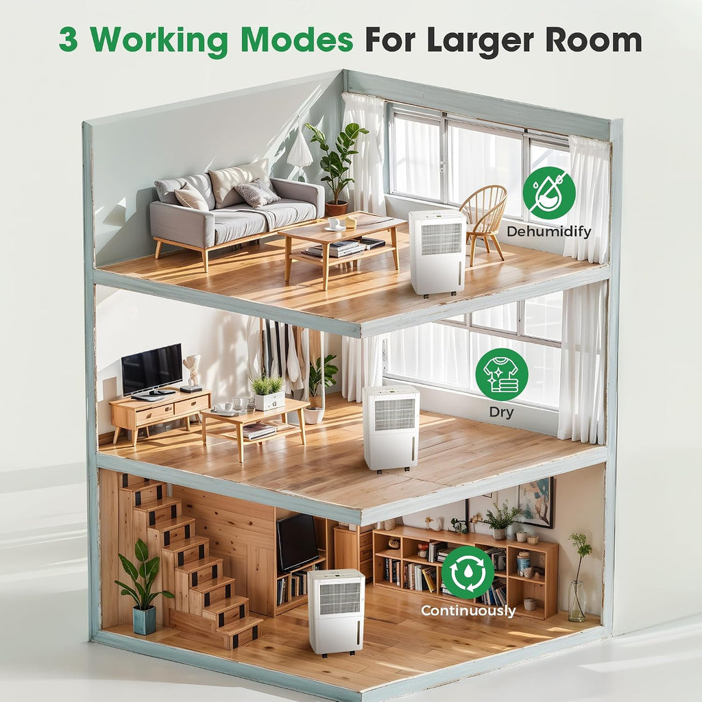 2,500 Sq.Ft Dehumidifier for Basement with Drain Hose, 30 Pint Dehumidifiers for Home with 3 Modes, Smart Humidity Control & Display, 24HR Timer, Auto Defrost for Large Room, Bathroom,Bedroom